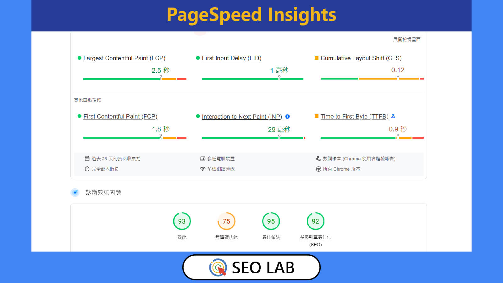 PageSpeed Insights：SEO網站檢測工具